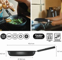 Fiskars Pander > Hard Face Stegepande