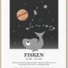 Børn Kids By Friis Børneværelse|Interiør Til Børneværelset > Plakat Fisken A3