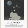 Børn Kids By Friis Børneværelse|Interiør Til Børneværelset > Plakat Jomfruen A3