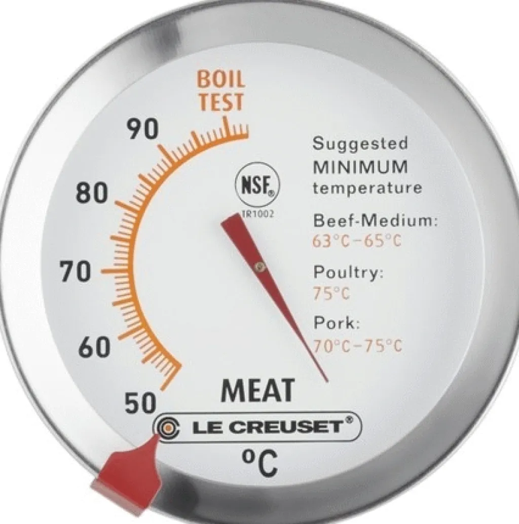 New Stegetermometer Uderum|Tilberedning